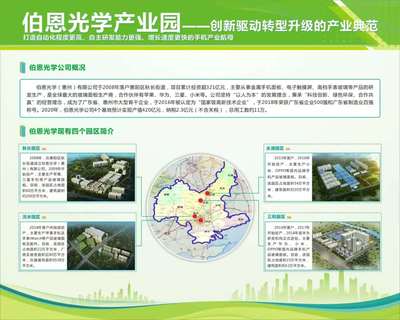 數字賦能，產業騰飛——惠陽（良井）智慧科技園簽約落地，構筑灣區網絡文化傳播新高地